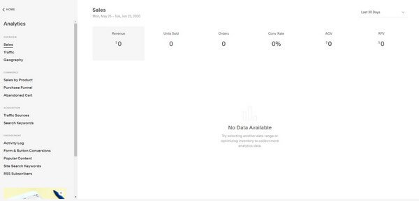 Squarespace Analytics