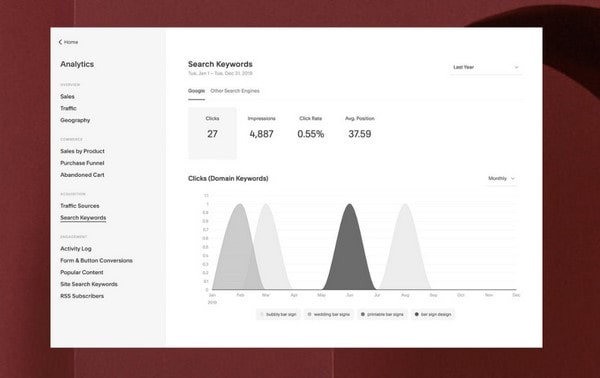 Squarespace-SEO